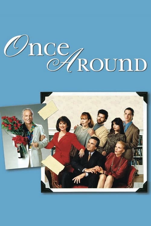 Once Around poster